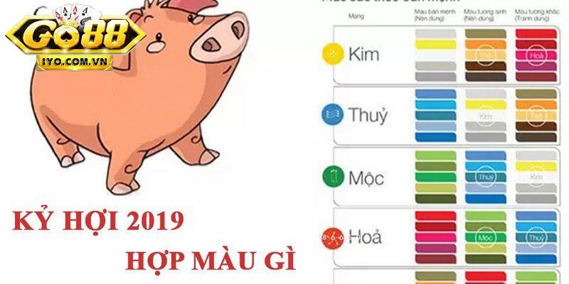 2019 mệnh gì